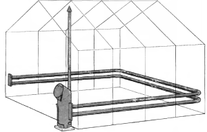 Heating the greenhouse with registers