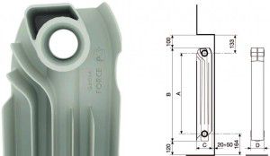 Dimensions del radiador de calefacció