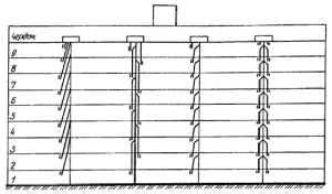 schéma de ventilation d'une maison à panneaux