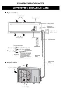 Delt systemenhet