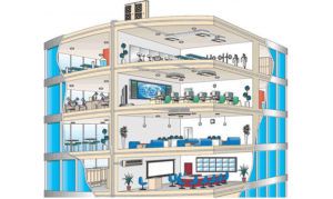 Pag-cross-sectional na pagtingin sa multi-zone aircon