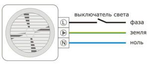 Schéma général de connexion