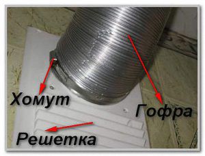 Montavimo schema