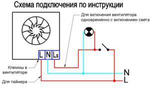 Connection instructions