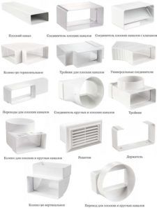 The main elements of the plastic ventilation system