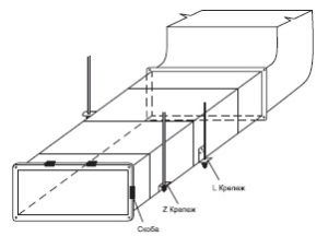 Air duct drawing