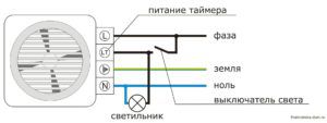 Connection diagram through lighting