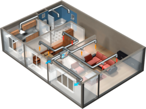 Ventilation et purification de l'air dans l'appartement