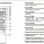 YR-HA Fernbedienungshandbuch