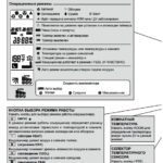 Símbolos de visualización