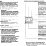 Indicadores de controle remoto