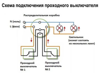 Schéma de connexion du disjoncteur